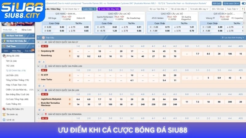 Ưu điểm khi cá cược bóng đá Siu88