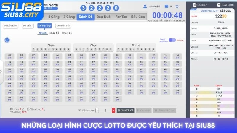 Những loại hình cược lotto được yêu thích tại Siu88