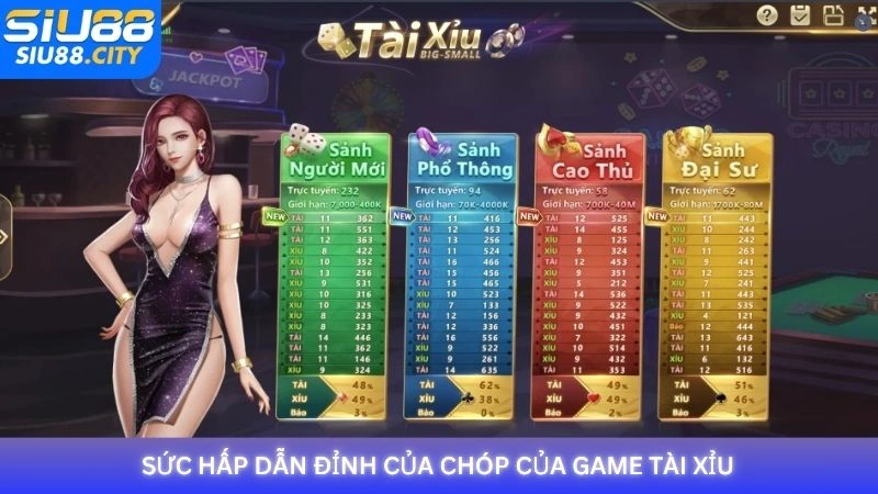 Sức hấp dẫn của game Tài Xỉu Siu88 trên thị trường